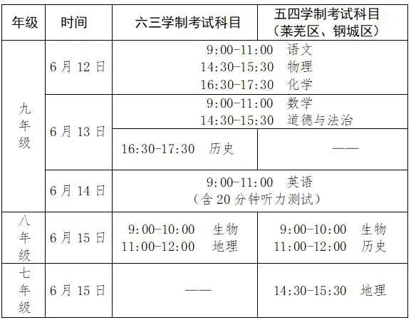 2024济南中考考试时间及各科目考试具体时间