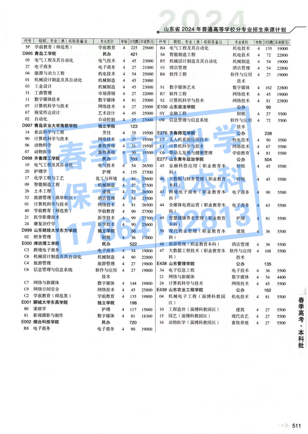 最新！2024年山东春季高考各本科院校各专业投放计划