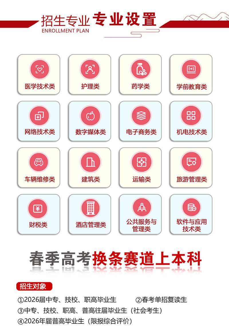 2026年春考培训单招综评培训招生简章|助力考生顺利冲本！